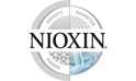 Nioxin